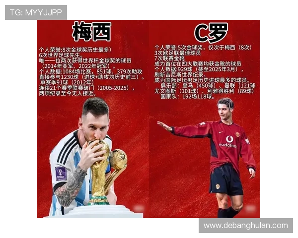 国家足球明星名字大全及其成就与影响力分析