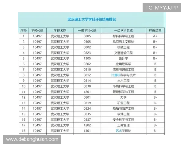 成都乒乓球队近期状态分析与表现评估的综合研究报告